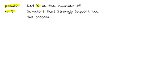 solve-practice-using-binomial-probability-distribution-table-a-state-senator-believes-that-20-of-all-senators-on-the-finance-committee-will-strongly-support-the-tax-proposal-she-wishes-to-ad-99489