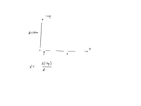 in-the-diagram-below-the-two-charges-q1-q-and-q2-2q-are-fixed-in-place-the-distance-between-them-is-d-108-m-find-the-distance-x-of-the-point-a-on-the-horizontal-line-where-the-net-electric-p-67882