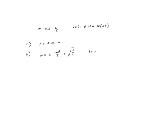 a-mass-of-050-kg-is-attached-to-a-spring-and-set-into-oscillation-on-a-horizontal-frictionless-surface-the-simple-harmonic-motion-of-the-mass-is-described-by-xt-028-mcos6-radst-determine-the-74982