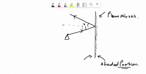the-image-formed-by-a-plane-mirror-is-a-real-b-smaller-than-the-object-c-a-result-of-diffuse-reflection-d-virtual-63697
