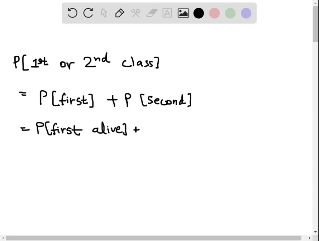 SOLVED The table below shows the class of ticket and whether a person