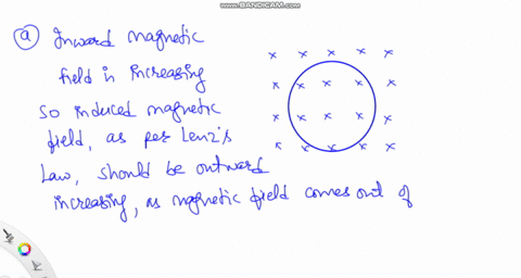a-circular-loop-of-wire-is-in-a-region-of-spatially-uniform-magnetic-field-as-shown-in-textbffig-e2915-the-magnetic-field-is-directed-into-the-plane-of-the-figure-determine-the-direction-clockwise-o-2