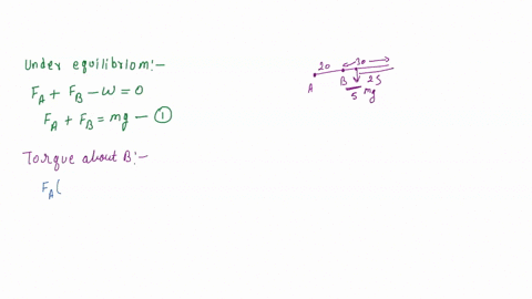 assume-the-supports-of-the-uniform-beam-shown-in-figure-1-are-made-of-wood-the-mass-of-the-beam-is-2640-the-tensile-strength-for-wood-is-40-x-107-nm-and-compressive-strength-is-35-107-nm-ass-42007