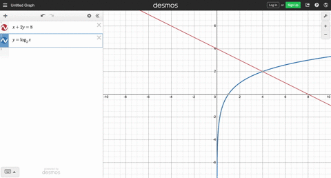 in-exercises-49-54-use-a-graphing-utility-to-solve-the-system-of-equations-find-the-solutions-accu-9-64378