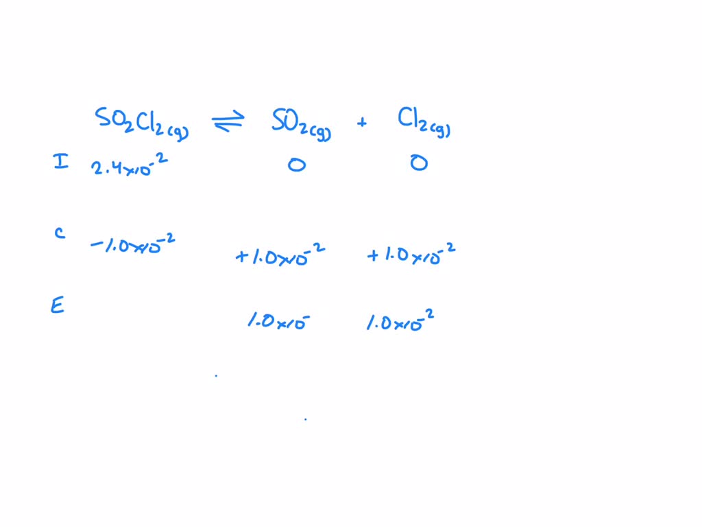 SOLVED: Consider the following reaction: SO2Cl2(g)⇌SO2(g)+Cl2(g) A ...