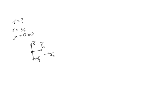 suppose-the-coefficient-of-static-friction-between-the-road-and-the-tires-on-car-is-060-and-the-car-has-no-negative-lift-what-speed-will-put-the-car-on-the-verge-of-sliding-as-rounds-level-c-22441