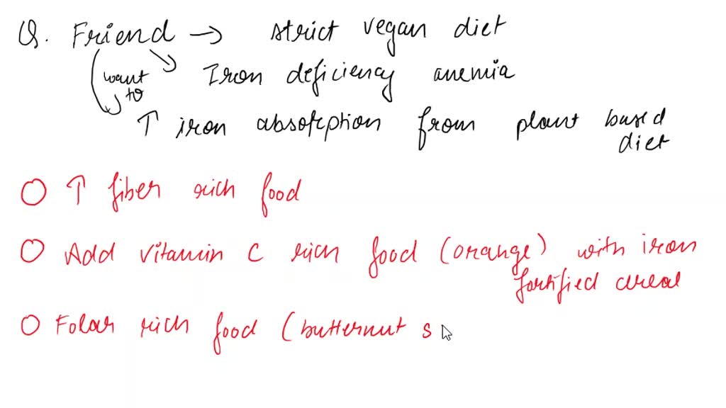 SOLVED A friend of yours follows a strict vegan diet and has recently