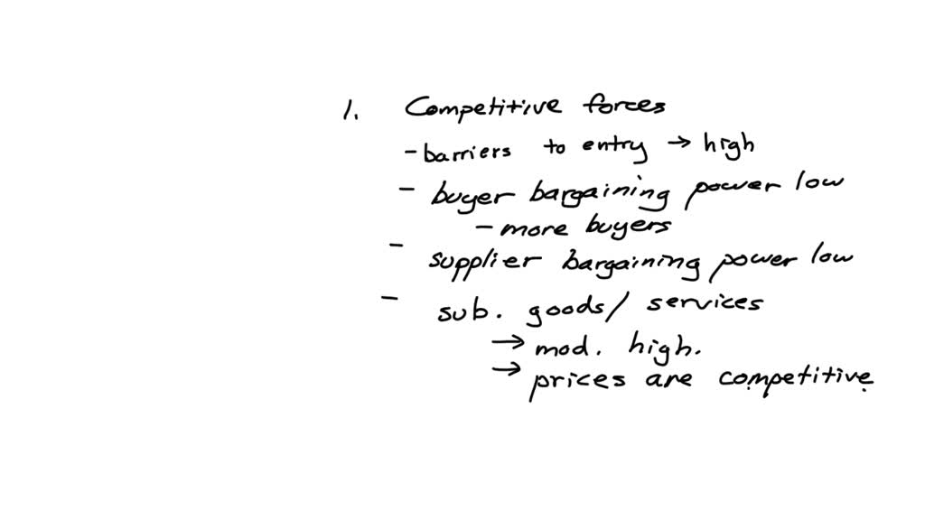 SOLVED Analyze Walmart And Amazon Com Using The Competitive Forces And Value Chain Models