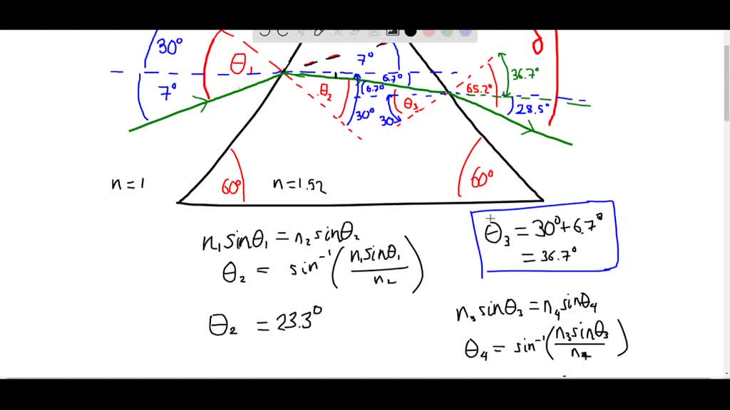 solved-the-prism-in-fig-30-20-has-n-1-52-and-60-and-is-surrounded