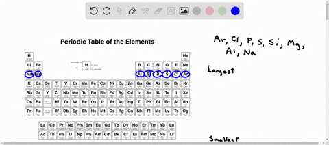 arrange-the-elements-according-to-atomic-radius_-largest-radius-ar-p-s-si-mg-al-na-smallest-radius-34815