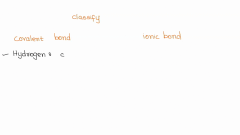 chemical-bond-is-the-attraction-betwcen-t0-atoms-that-results-from-the-sharing-or-transferring-of-electrons-covalent-bond-is-fored-when-the-electrons-betwren-two-aiomc-am-shared-an-ionic-bon-55434