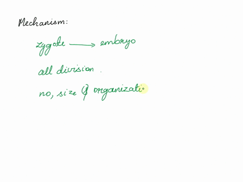 explain-the-mechanism-and-types-of-the-cleavage-05768