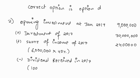 on-january-2-2016-lovely-inc-acquired-a-15-interest-in-cps-corp-by-paying-p8000000-for-100000-ordinary-shares-on-this-date-the-net-assets-of-cps-corp-totaled-p40000000-the-fair-values-of-cps-65758