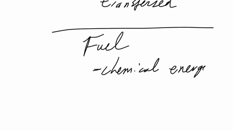 explain-the-application-of-the-first-law-of-thermodynamics-and-use-the-example-of-an-internal-combustion-engine-to-illustrate-its-application-reference-to-heat-and-work-must-be-included