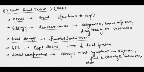 iges-onic-urtence-renal-of-6-rine-glomeruk-rons-tnus-the-pathophysiology-of-acute-and-and-compare-with-renal-failure-ne-e-chronic-kidney-effects-is-may-term-d-alon-tis-the-1e-diag-e-com-of-t-65682