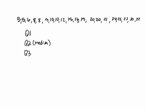 using-the-following-data-5-5-6-8-8-9-10-10-12-15-16-19-20-20-21-24-25-25-30-32-quartile-1-quartile-2-quartile-3-68994