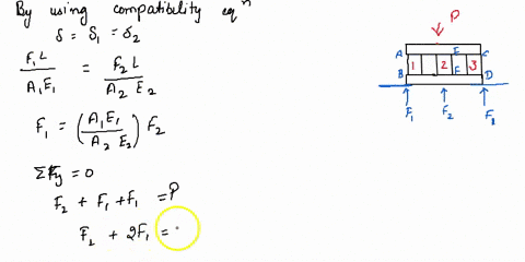 the-assembly-consists-of-two-posts-a-b-and-c-d-each-made-from-material-1-having-a-modulus-of-elast-3-86014