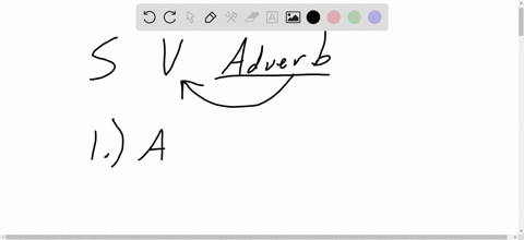 1-what-is-an-adverb-a-an-adverb-gives-more-information-about-the-verb-b-an-adverb-gives-more-information-about-the-noun-c-an-adverb-gives-more-information-about-the-punctuation-in-a-sentence-91028