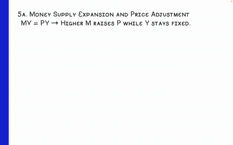 5-use-the-quantity-theory-of-money-and-ppp-under-flexible-prices-to-answer-the-following-questions-justify-your-answer-using-figure-1-below-describing-the-us-money-market-a-suppose-the-us-central-ba-2