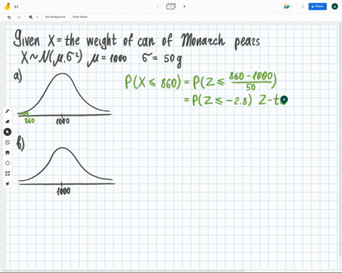 the-weights-of-cans-of-monarch-pears-are-normally-distributed-with-a-mean-of-1000-grams-and-standard-deviation-of-50-grams-calculate-the-percentage-of-the-cans-that-weigh-a-860-grams-or-less-53912