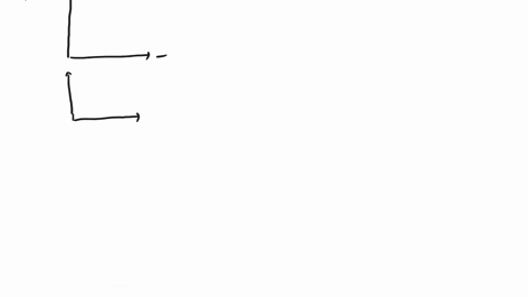the-figure-below-shows-the-schematic-polarisation-p-versus-electric-field-e-curve-for-a-ferroelectric-material-schematic-polarisation-vs-electric-field-curve-for-a-ferroelectric-material-a-w-88401