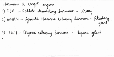 identity-the-hormone-abbreviations-and-classify-them-by-their-main-target-organs-pituitary-llver-fet-muscle-bone-fsh-ghrh-mammary-glanc-tah-thyrold-cah-adrenal-cortex-act-toelleoverioe-7a1-78363