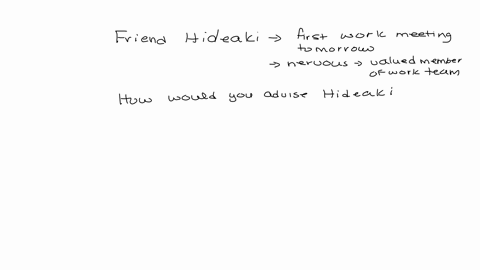 your-friend-hideakiwill-be-attending-his-first-work-meeting-tomorrow-hes-fairly-nervous-because-he-wants-to-become-a-valued-member-of-his-work-teamhow-would-you-advise-hideaki-miultiple-choi-86592