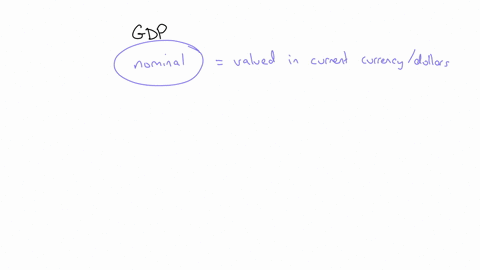7-which-prices-are-used-to-measure-goods-and-services-in-calculating-the-nominal-gdp-a-past-years-prices-b-current-prices-c-average-prices-d-projected-prices