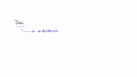 most-symptoms-and-signs-of-endotoxins-are-the-same-they-just-vary-in-severity-depending-on-the-specific-toxin-type-true-false-34694