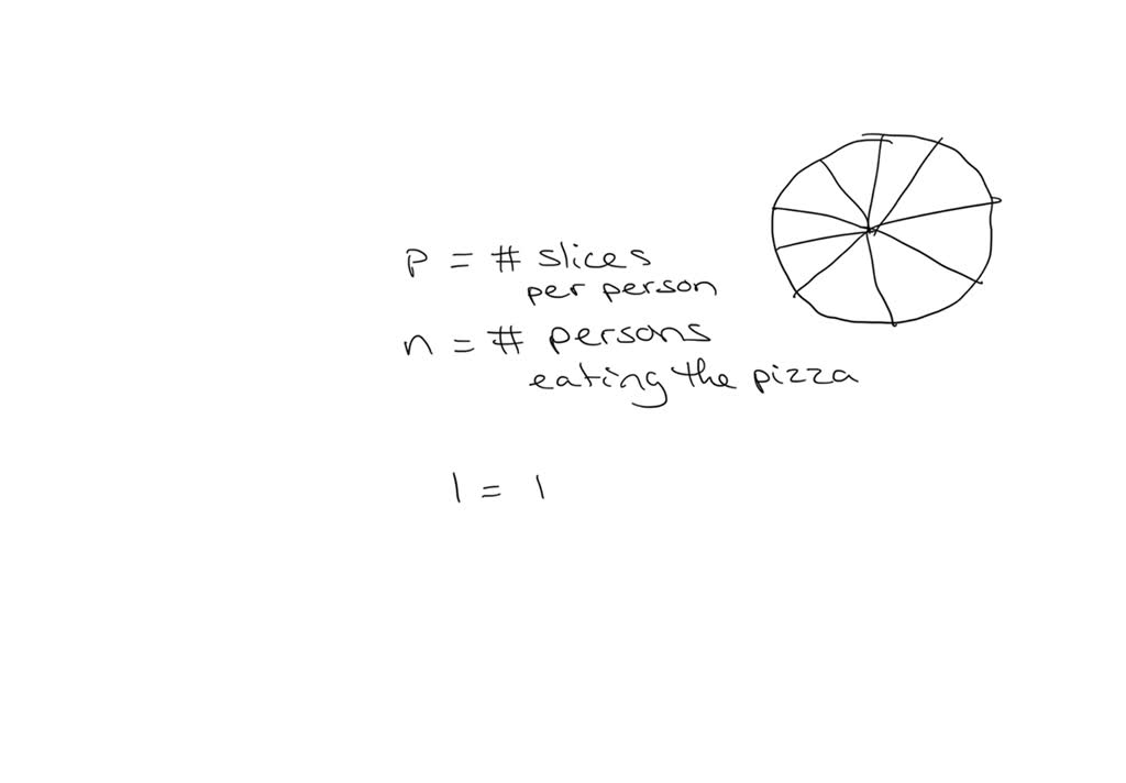 the number of pizza slices p varies inversely