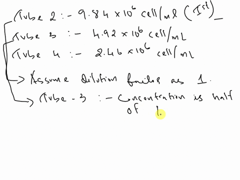 calculate-the-concentration-tubes-2-3and-4-of-cells-in-the-flask-using-cell-concentration-data-provided-hint-use-the-appropriate-dilution-factoco-showryour-work-ipt-cell-total-concentration-02676