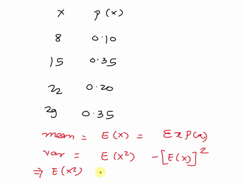 compute-the-mean-and-variance-of-the-following-probability-distribution-round-your-answers-t0-2-dec-5-2-click-here-for-the_-excel-data-file-mean-variance-48475