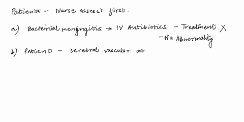 which-patient-should-the-nurse-assess-first-after-taking-change-of-shift-report-the-patient-admitted-with-bacterial-meningitis-two-days-ago-and-receiving-intravenous-antibiotics-the-patient-12561