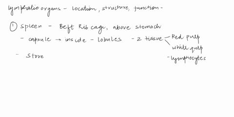 thx-help-topic-7lymphatic-organs-in-addition-to-lymph-nodes-there-are-several-lymphatic-organs-which-also-contribute-to-defending-the-body-against-disease-causing-pathogens-for-each-of-the-f-34296