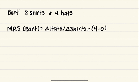 bart-and-lisa-are-both-optimizing-consumers-in-the-markets-for-shirts-and-hats-where-they-pay-100-for-a-shirt-and-50-for-a-hat-bart-buys-8-shirts-and-4-hats-while-lisa-buys-6-shirts-and-12-hats-from-t