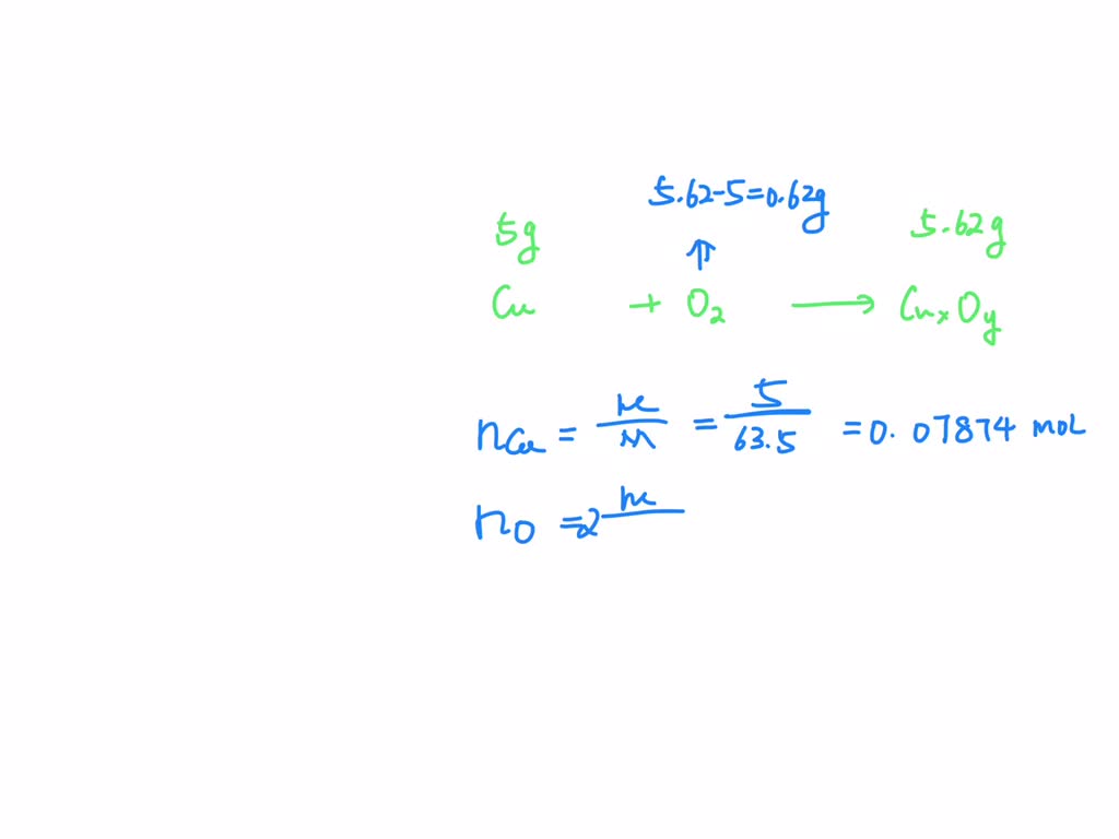 SOLVED: If 5.00 grams of copper metal reacts with oxygen to produce 5. ...