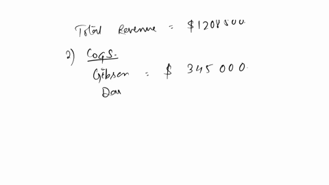 following-are-the-individual-financial-statements-for-gibson-and-davis-for-the-year-ending-december-31-2021-gibson-davissales738000-470500cost-of-goods-sold-345000-229000-operating-expenses-65716