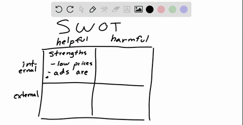 perform-a-swot-analysis-for-ollies-if-you-were-able-to-invest-in-ollies-would-you-why-or-why-not-46023