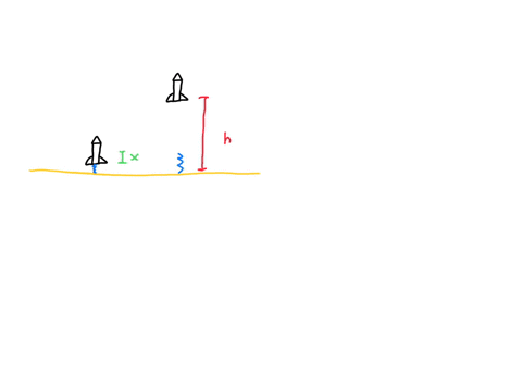 A toy rocket is launched straight up by using a spring the...