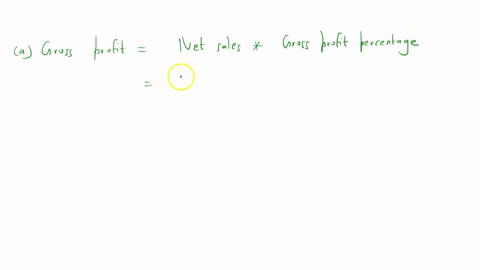 calculate-gross-profit-and-cost-of-goods-sold-from-the-following-information-net-sales-rs-800000-gross-profit-is-40-on-sales-73356