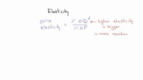 consider-the-following-two-products-a-sports-car-and-housing-which-product-would-have-a-higher-price-elasticity-of-demand-in-absolute-value-explain-your-answer-including-identifying-the-dete-02333