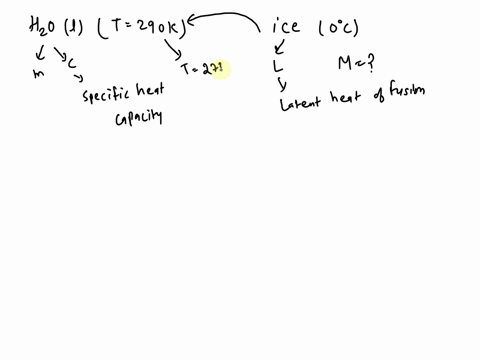 a-mass-m-of-water-is-at-a-temperature-of-290k-the-specific-heat-capacity-of-water-is-c-ice-at-its-melting-point-is-added-to-the-water-to-reduce-the-water-temperature-to-the-freezing-point-th-74722