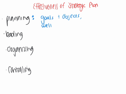 keeping-in-mind-the-aspects-of-planning-leading-organizing-and-controlling-explain-how-you-would-evaluate-the-effectiveness-of-a-strategic-planwhat-do-you-think-is-the-most-important-piece-o-79008