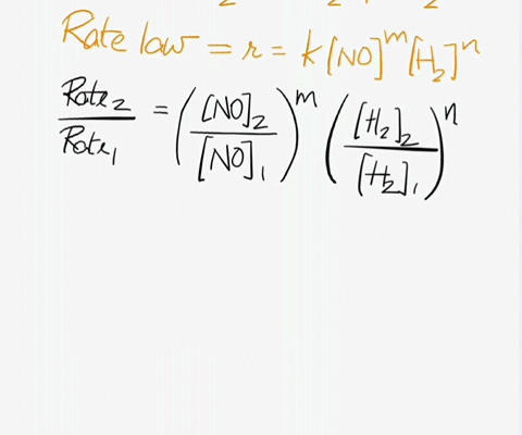 the-following-initial-rate-data-are-for-the-reduction-of-nitric-oxide-with-hydrogen-2-no-2-h2n2-2-h2o-experiment-noo-m-h2o-m-initial-rate-m-s-1-1-0233-0389-31710-2-2-0466-0389-0127-3-0233-07-71078