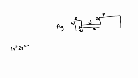 write-the-complete-ground-state-electron-configuration-of-ag-59162