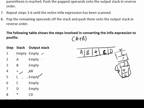10-points-convert-the-infix-expression-below-to-an-equivalent-postfix-expression-abcdef-gh-47412