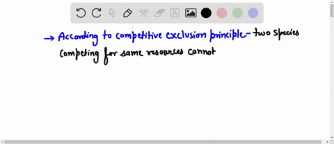 the-competitive-exclusion-principle-states-that-two-organisms-cannot-coexist-if-they-compete-for-the-same-resources-at-the-same-time-in-the-same-place-true-falsc-14158