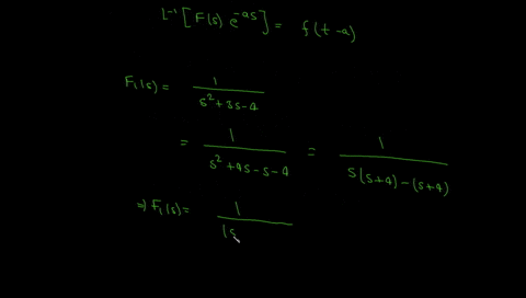 inverse-laplace-of-fs-function
