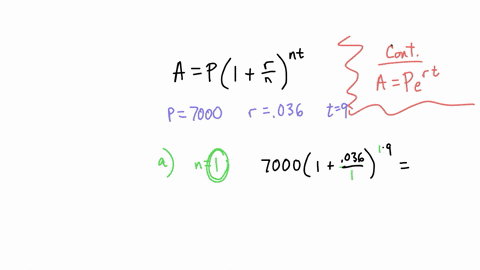complete-the-table-to-determine-the-effect-of-the-number-compounding-periods-when-computing-interest-suppose-that-7000-is-invested-at-36-interest-for-yr-under-the-following-compounding-optio-22468