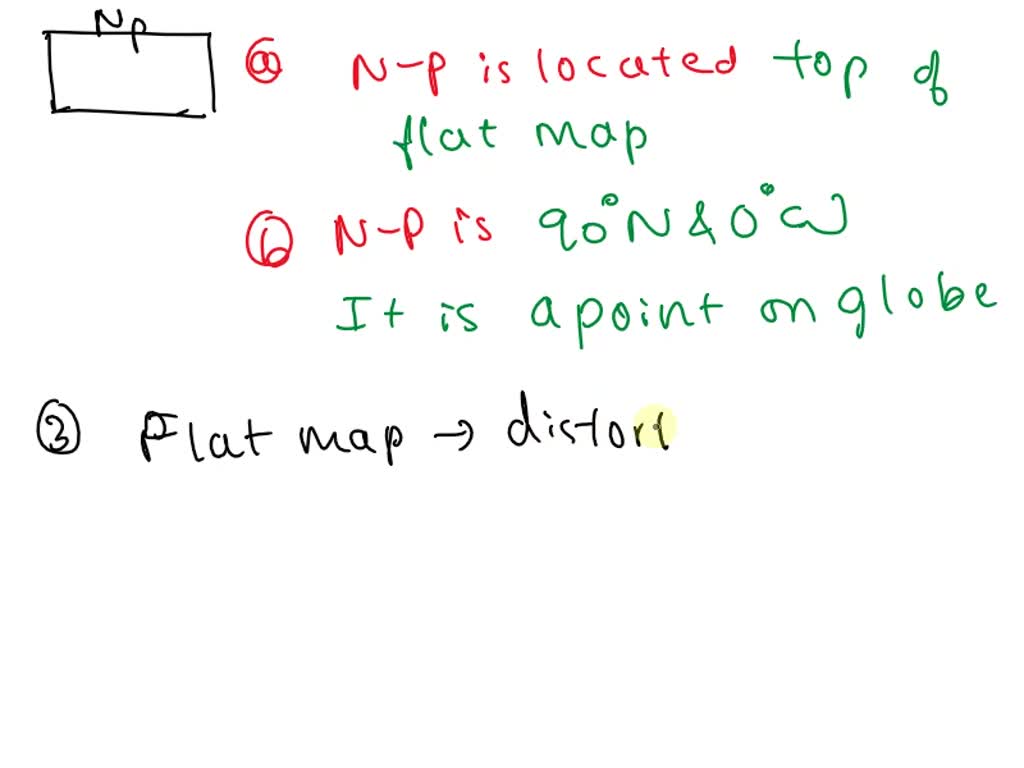 SOLVED 'Question 4 A) Where is the north pole on the flat map
